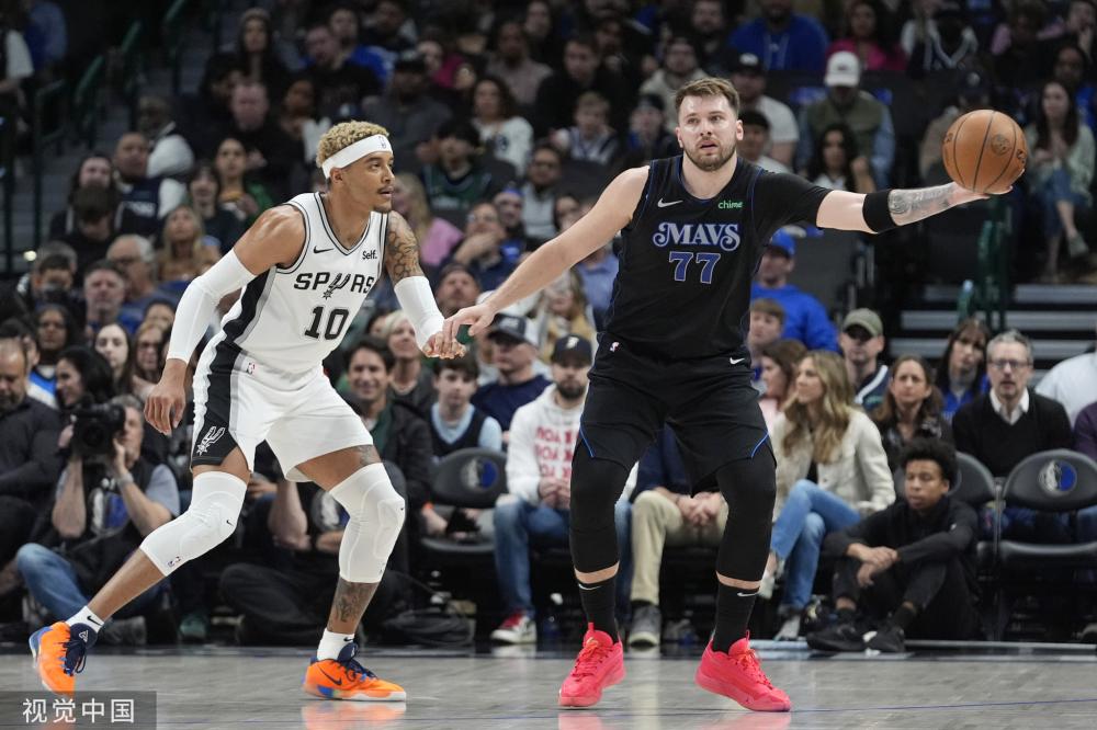 技术和比赛 技术和比赛